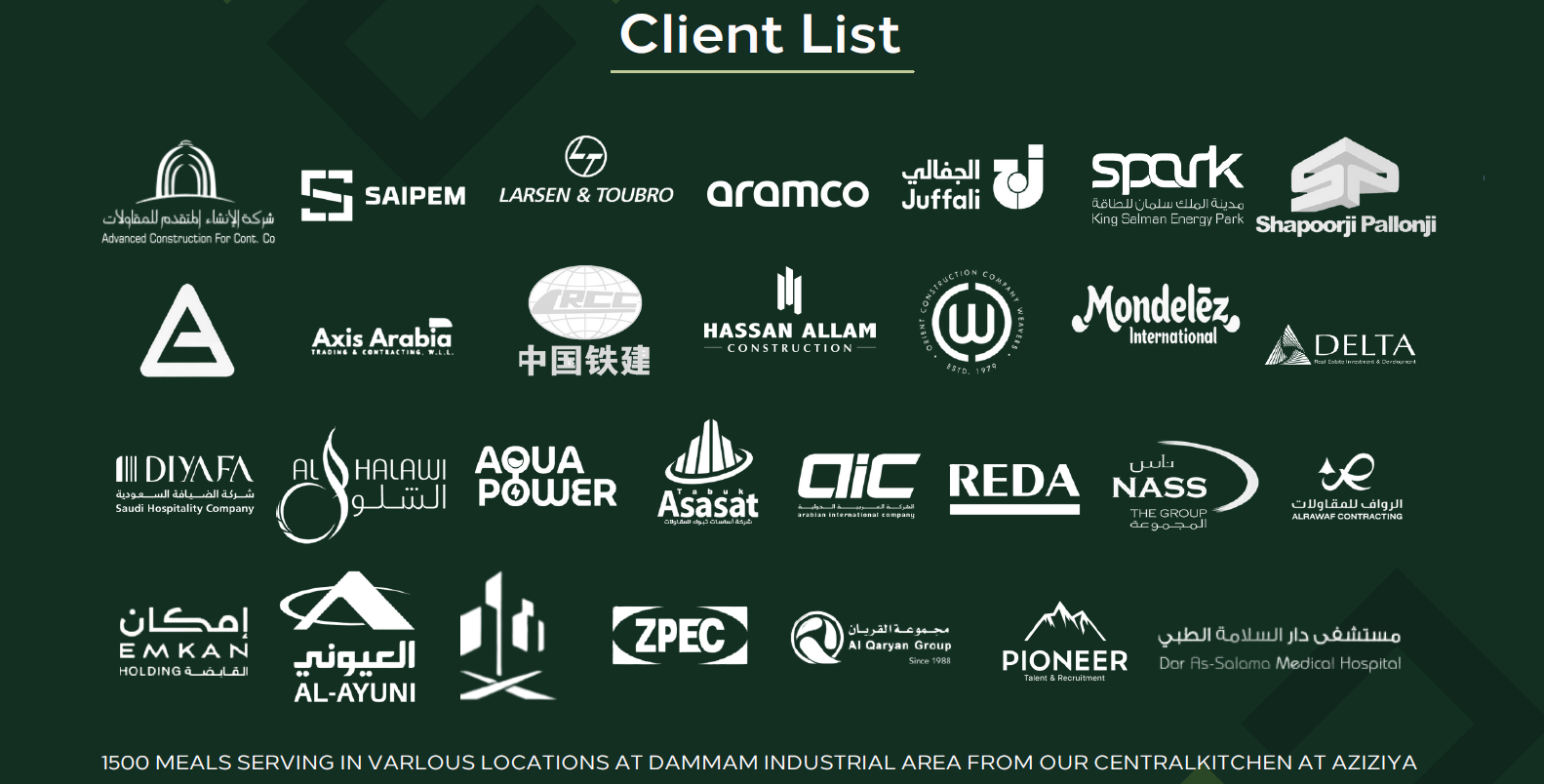 Our Clients Logo Grid